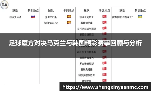 足球魔方对决乌克兰与韩国精彩赛事回顾与分析