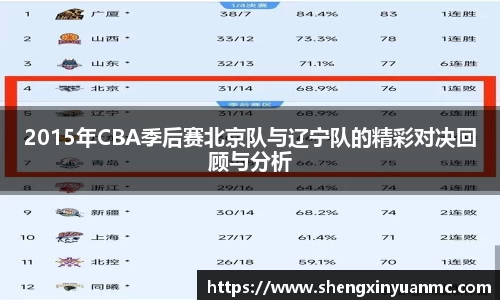2015年CBA季后赛北京队与辽宁队的精彩对决回顾与分析