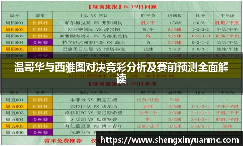 温哥华与西雅图对决竞彩分析及赛前预测全面解读