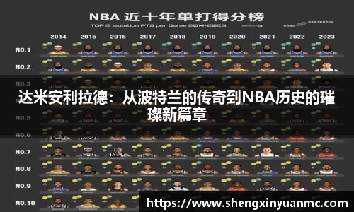 达米安利拉德：从波特兰的传奇到NBA历史的璀璨新篇章
